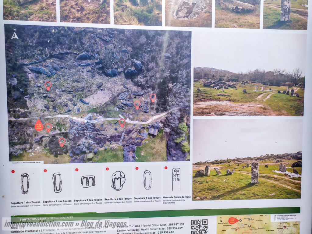 Painel Informativo do Cemitério Medieval das Touças