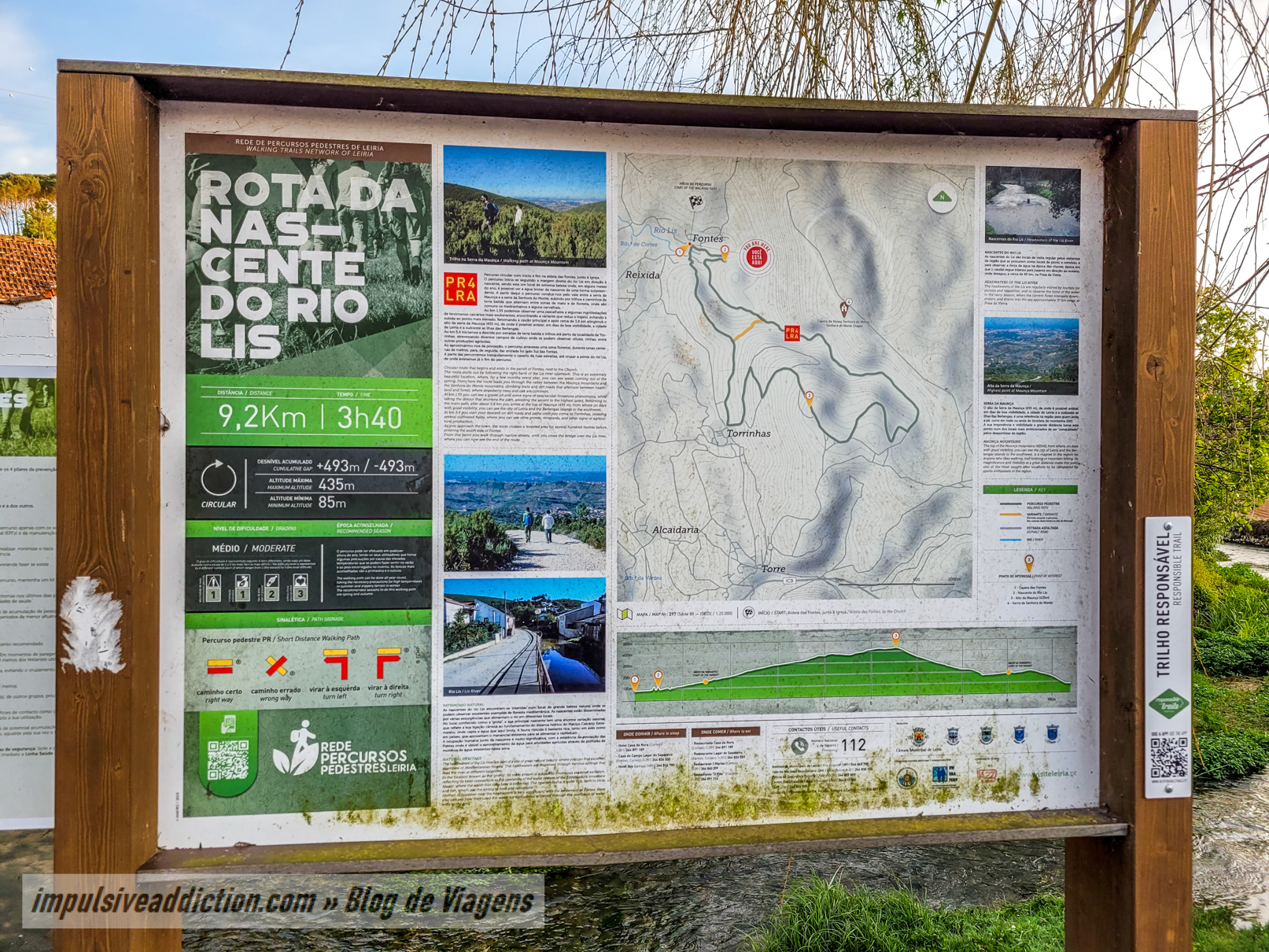 Painel informativo da Rota da Nascente do Rio Lis