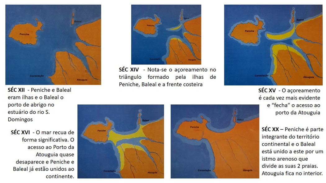 Evolution of Peniche - from Island to Peninsula