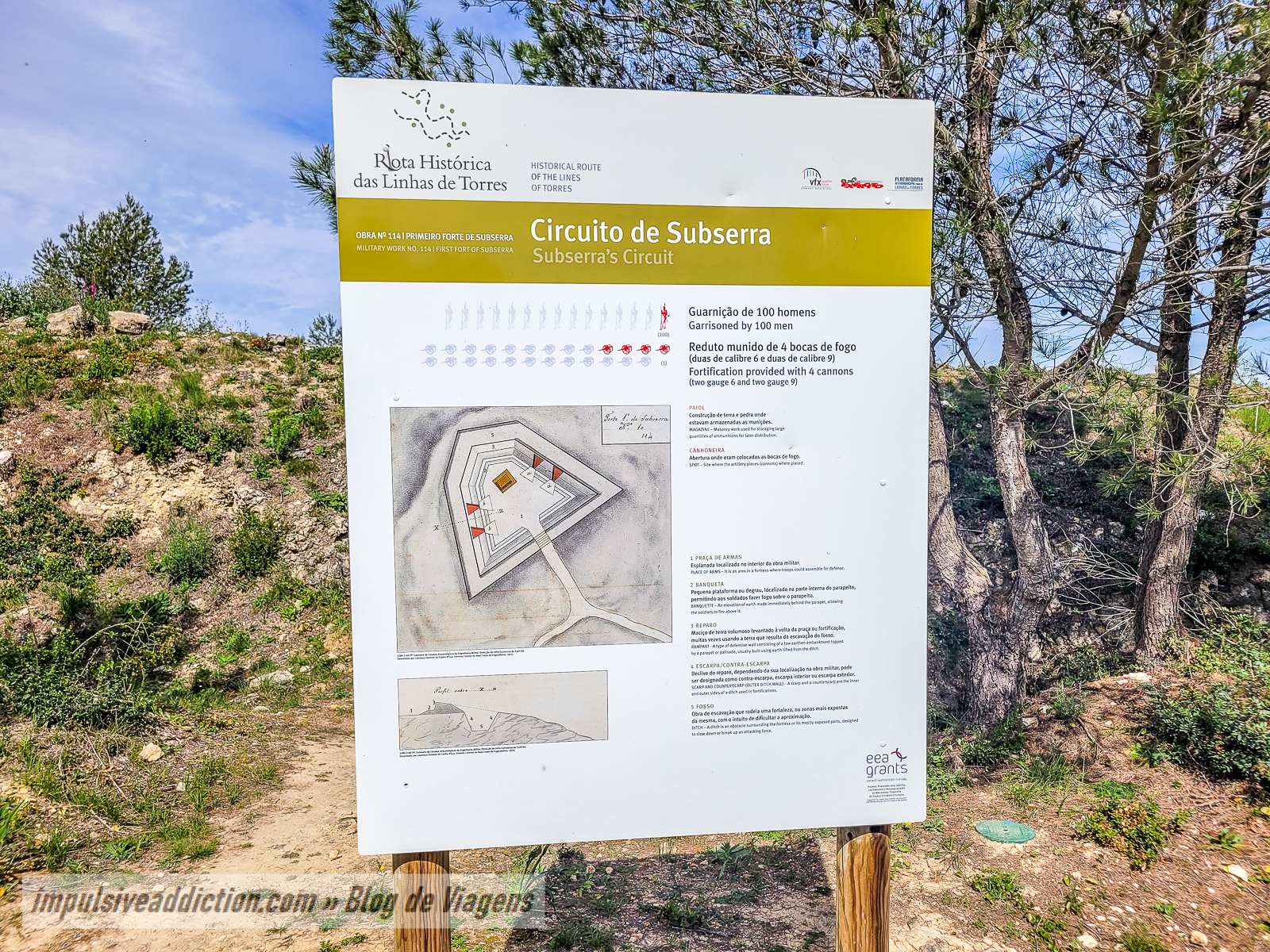 Rota dos Fortes de Subserra