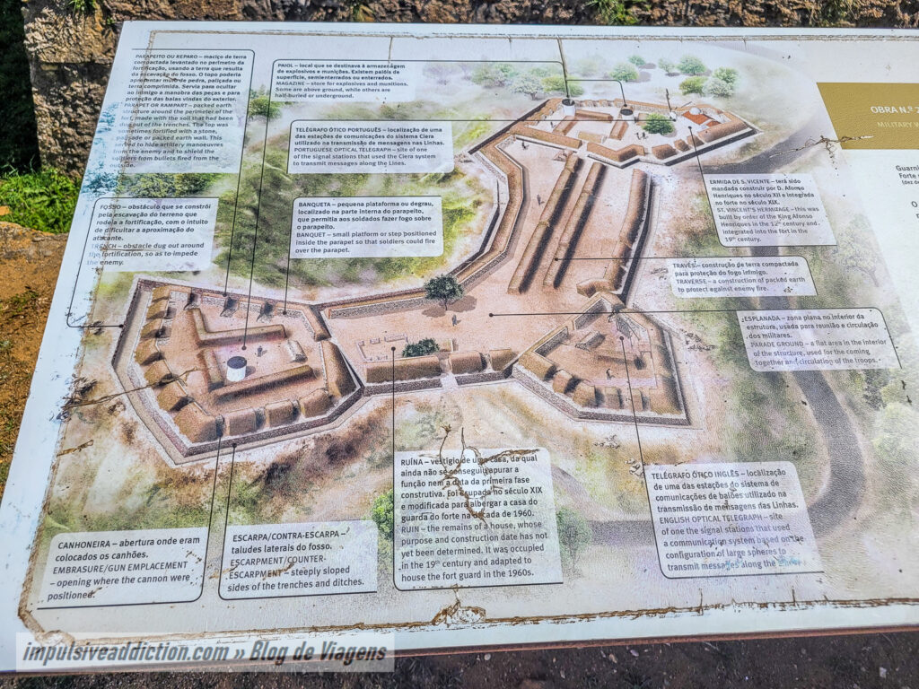 Centro de Interpretação do Forte de São Vicente