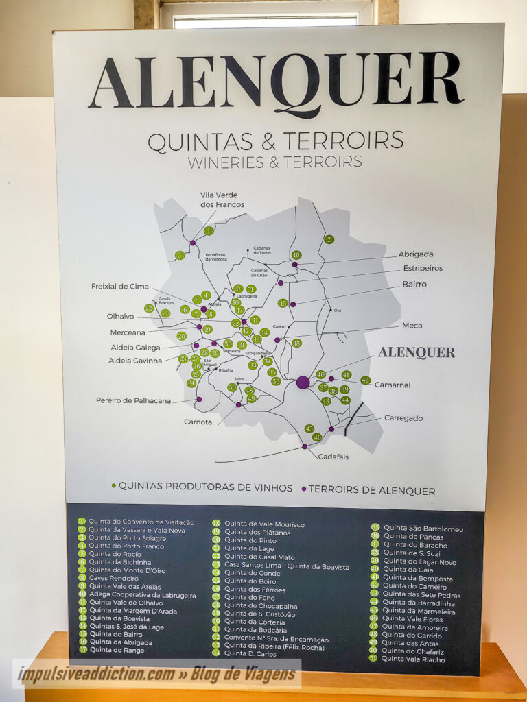 Museu do Vinho de Alenquer