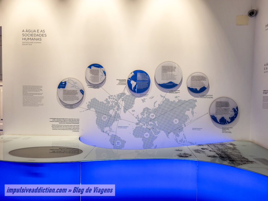 Museu da Água em Lisboa